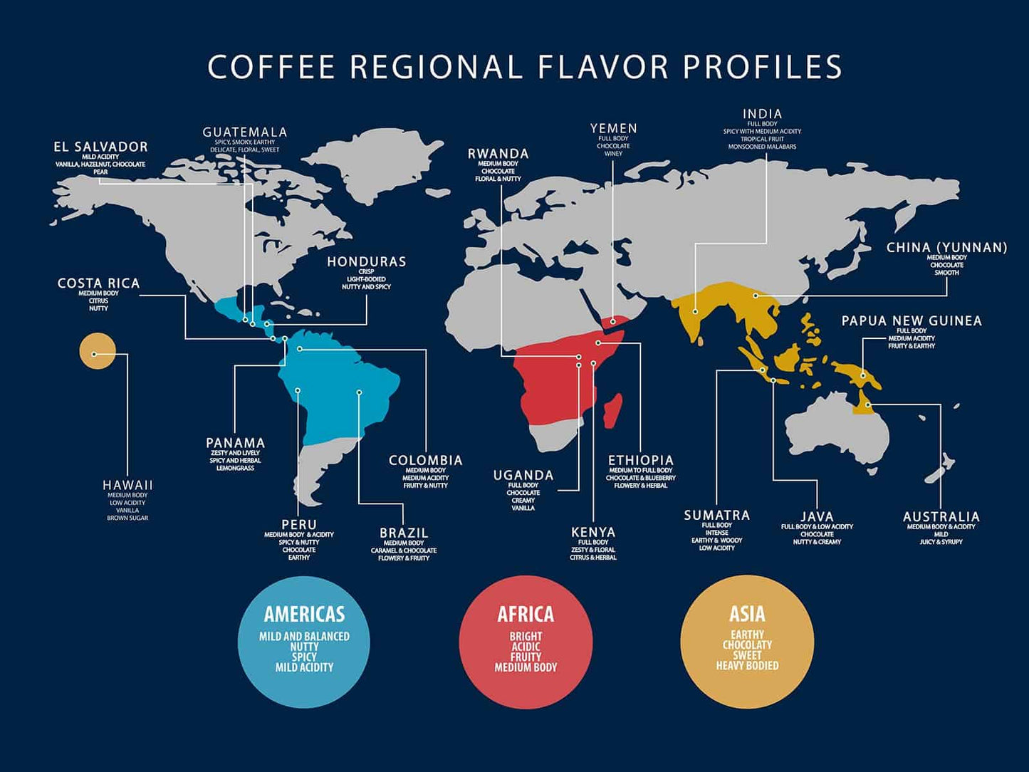 AFRICA ESPRESSO COFFEE